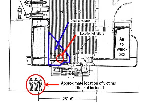 Image Result For Boiler Water Wall Tube Inspection Image Result For Boiler Water Wall Tube Inspection